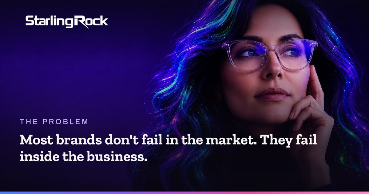 Most brands don't fail in the market. They fail inside the business.